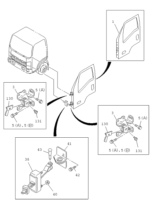 Partial Engine